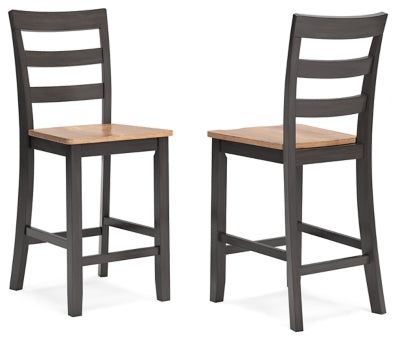 Gesthaven Counter Height Barstool()