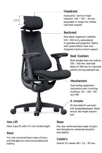 Dynamic Ergonomic Chair - Dark Grey